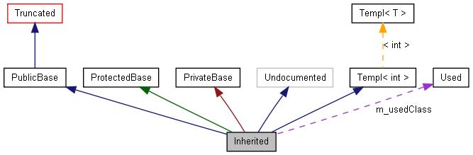 graph_legend.jpg